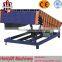 china supplier CE container unloading dock ramp
