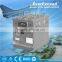 EverExceed Solar Nickel Cadmium / Ni-Cd Rechargeable Battery for Military / Aviation