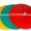 T0064 Bird Protective Device