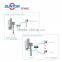 300Mbps MIMO Basestation wireless digital bridge