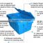 Plastic Storage Turnover Box with Attached Lids for Packing