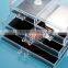 Multilayer Drawer Transparent Acrylic Makeup Bag Cosmetic Organizer Storage Box