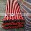 adjustable telescopic prop jack