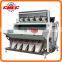 CMEC Grain Color Sorter, Color Sorting Machine