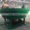 1100 gold grinding machine with gearbox, China wet pan mill for sale