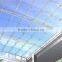 4-20mm Anti-drop & easy clean multi-wall sheet