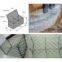 Gabion Mesh