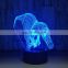 3D USB Dinosaur Modelling Table Lamp LED Night Lights 7 Colors Change Bedroom Home Decor Gifts Fixture Interesting Luminous Toy