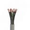 YY PVC Insulated PVC Sheathed Control Cable
