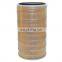 Air filter AF4216NF R52451D1 36864361 36864379 A69190S K3570 fits for P & H HARNISCHFEGER CAT3406