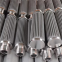 Stainless Steel Pleated Filter for High Dirt Capacity