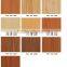 factory price 8mm laminate wood flooring AC3 AC4