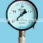 Ammonia gas pressure gauge