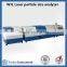 WJL Series Laser particle size analyzer