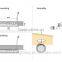 recessed led furniture lighting