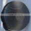 GPS/GLONASS Combination Antenna