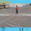 Galvanized Ground PV Solar Mounting System/Bracket for sale