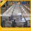 Marketing plan new product windows aluminium profile to make doors and windows