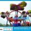 Thrilling Game Rides Energy Storm for sale