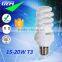 China Manufacturer U Spiral Shapes 5-125W Energy Light Saving Bulbs With Price