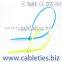International Certification Authority Nylon Cable Tie Supplier
