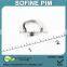 PIM For Different Types Of Nokia Camera Deco