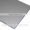 Dibond Aluminum Composite Materials for Construction & Real Estate