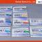 Honey Test Kit Quinolone Rapid Test