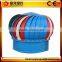 Roof Top Ventilation Fan Manufacturer In China