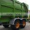 Farm Equipment