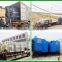 China manufacturer gas heater for chicken house