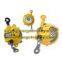 Load balancers also known as tools balancers