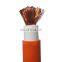 H01N2-D Welding Cable