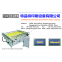 big steel screens automatic gas-electricity hybrid Stretching Machine