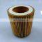 1622065800 Air Filter Atlas CompAir Gardner Denver Industrial Air Compressor Spare Parts With High Efficiency