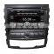Wecaro android 4.4 car radio 3g dvd gps for ssangyong korando