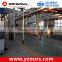 Auto/Manual paint spraying line/system with fast color changing