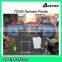 1.2m width hot sale digital fabtic printing machine for t shirt