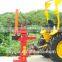 CE cetificated factory supply good quality excavator log splitter