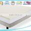 2 Inch Foam Mattress Topper