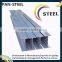 SS400 Structural Steel I Beam