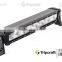 Promotion! 18 INCH 80W LED WORK LIGHT BAR 12v Led Work Light Bar trailer part autos accessories