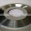 AISI 201Stainless steel strip