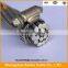 Best manufacturer Bare Aluminum Conductor AAC AAAC ACSR cable