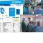 Ophthalmic Set packs