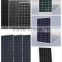 Solar Panel Price List with low price Professional /MJ