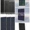 Flexible Solar Panel with great price high quality /MJ