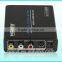 Top quality 4K av to hdmi converter , HD video converter with scaler