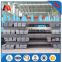 competitive price steel flat bar china wholesale
