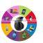  china best sell wireless earphone for iphone 6 earphone